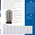 wellmate 14WB USA